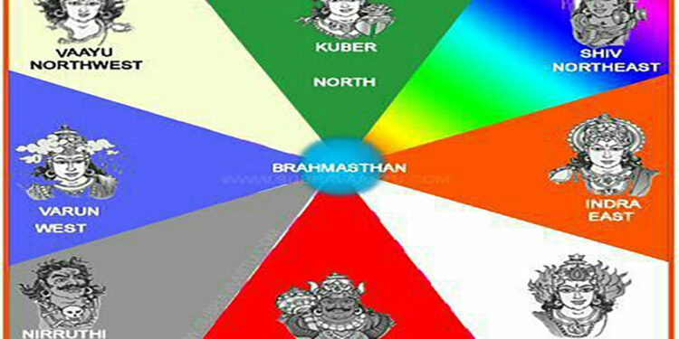 vaastu tips for room colors 1