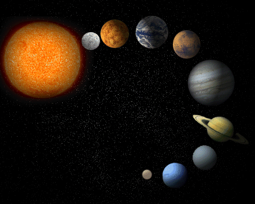 planets and vaastu
