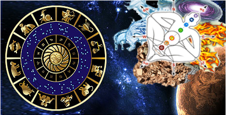 Vaastu and Astrology