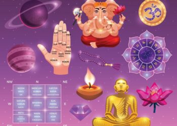 Vaastu Shastra Proved Vaastu Dosh Remedies