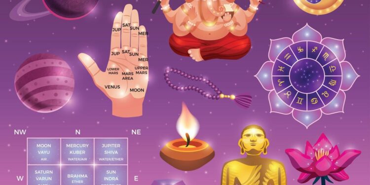 Vaastu Shastra Proved Vaastu Dosh Remedies