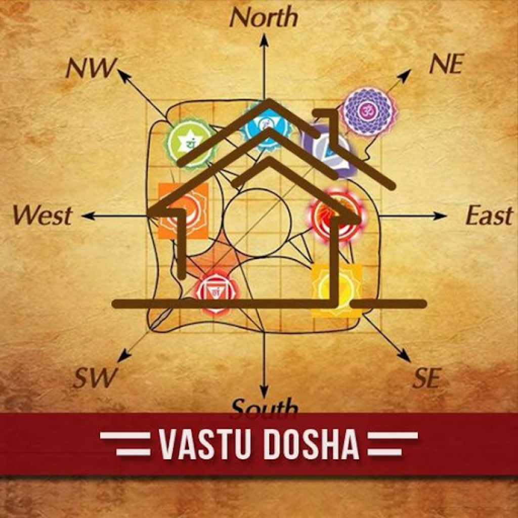 Vaastu Dosh (Defect)