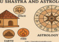 Astrology and Vaastu