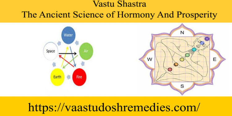 What is Vastu Shastra